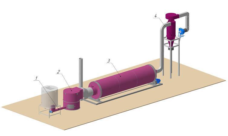 Комплекс сушки опилок и стружки КС-500, фото 2
