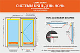 Рулонные шторы Besta Uni II День-Ночь в алюминиевом коробе 30см. Категория 1- 25 (до 160), фото 3