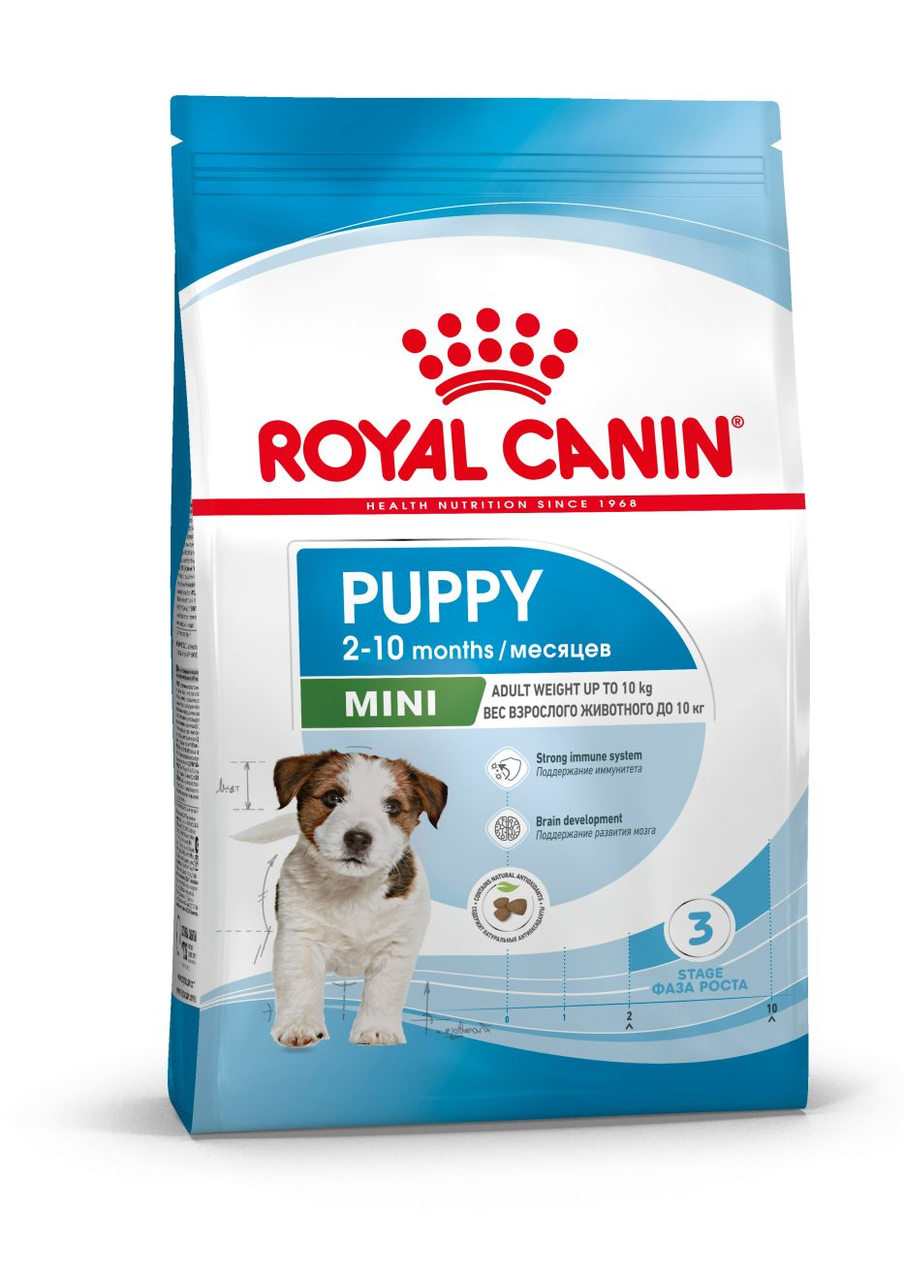 Сухой корм для собак ROYAL CANIN Mini Puppy сухой корм для щенков в возрасте до 10 месяцев. 0.8 кг Франция - фото 1 - id-p197370947