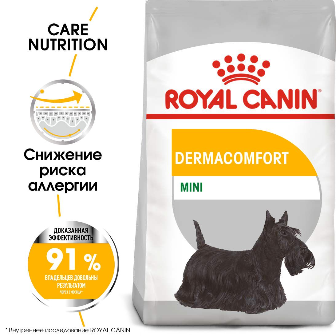 Сухой корм для собак ROYAL CANIN Mini Dermacomfort сухой корм д/собак мелких размеров при раздражениях и - фото 3 - id-p148073587