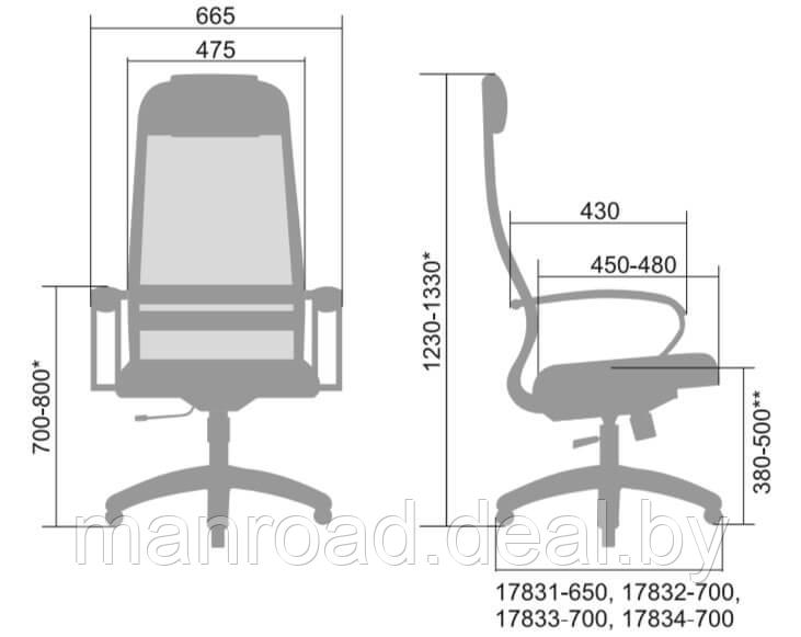 Компьютерное кресло Metta SU-BP-10, (цвета в ассортименте) (комплект PL) - фото 5 - id-p197419044