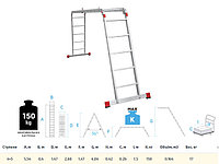 Лестница алюм. многофункц. трансформер 4х5 ступ., шир. 400 мм, 17кг NV3320 Новая высота (Без настила.