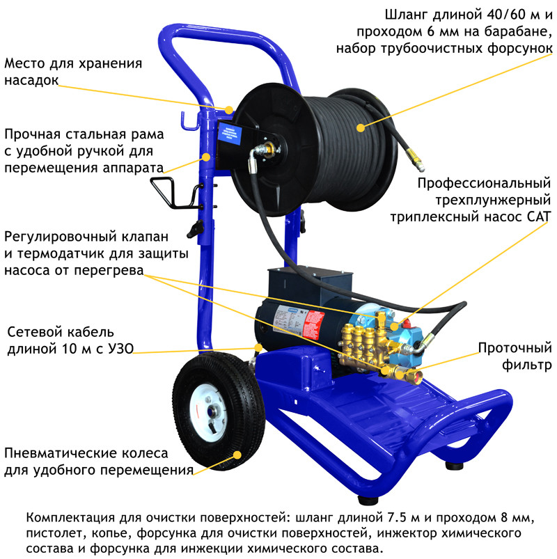 Каналопромывочный аппарат Посейдон ВНА-210-10 - фото 1 - id-p25419058