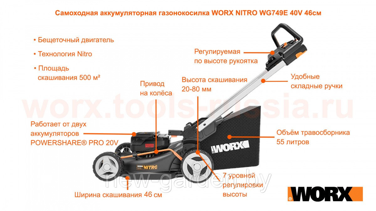 Газонокосилка аккумуляторная WORX WG749E 40V (с 2-мя АКБ 4а/ч + ЗУ, самоходная, бесщеточная) - фото 3 - id-p197496266