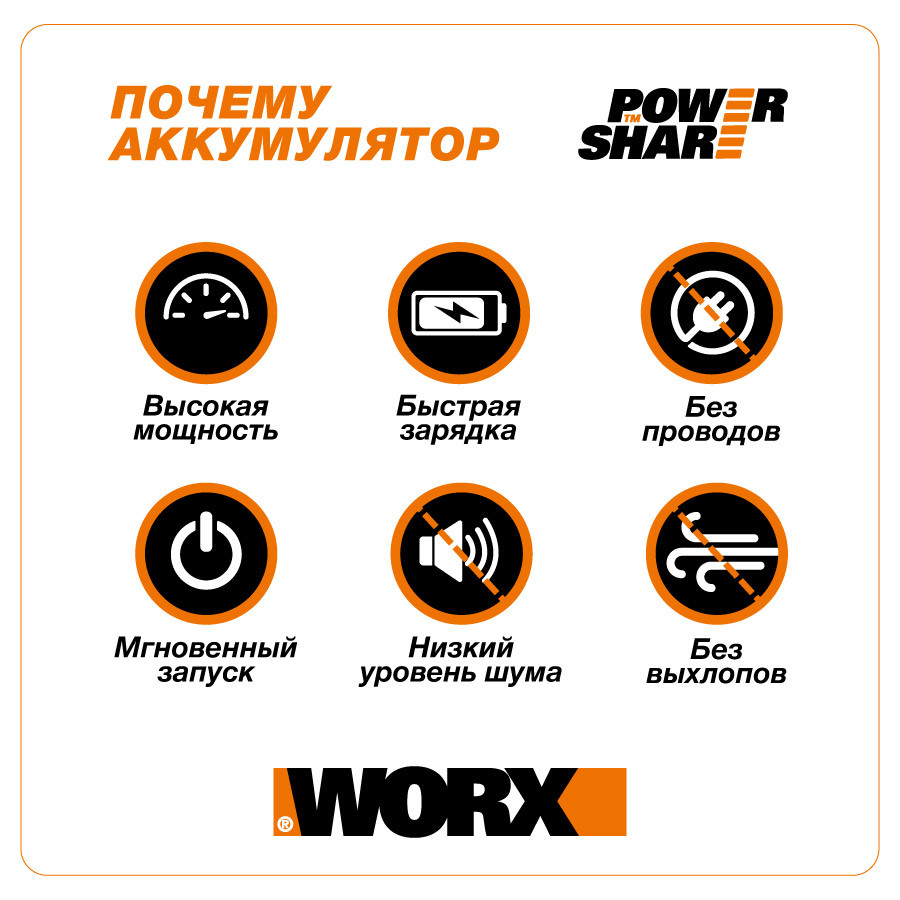 Газонокосилка аккумуляторная WORX WG749E 40V (с 2-мя АКБ 4а/ч + ЗУ, самоходная, бесщеточная) - фото 9 - id-p197496266