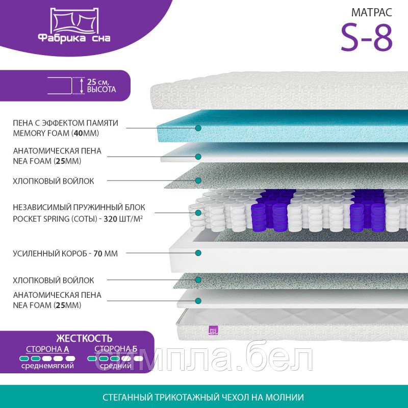 Матрас Фабрика Сна S-8 - фото 2 - id-p197515064