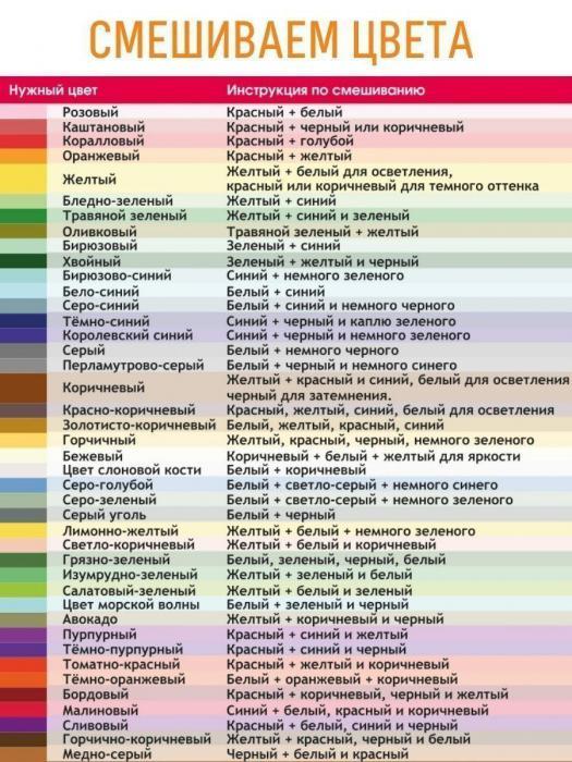 Часы раскраска настенные детские Котик Часовой механизм для настенных часов Поделки для девочек детей - фото 9 - id-p197523234