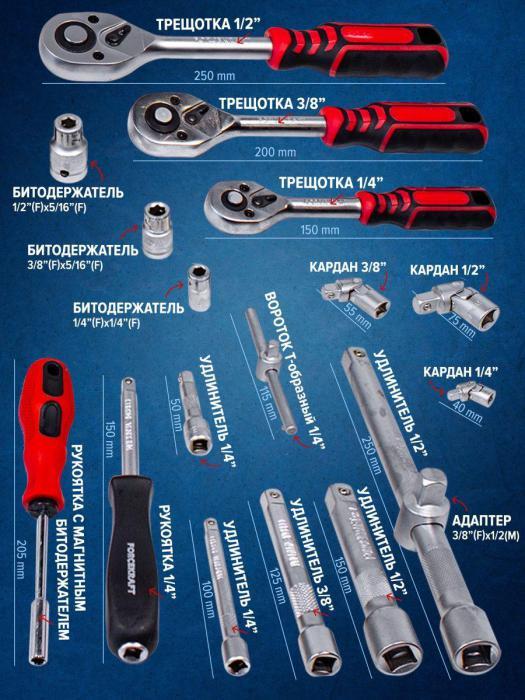 Набор автомобильных инструментов ключей головок с трещоткой для автомобиля в кейсе 216 предметов - фото 5 - id-p197523470
