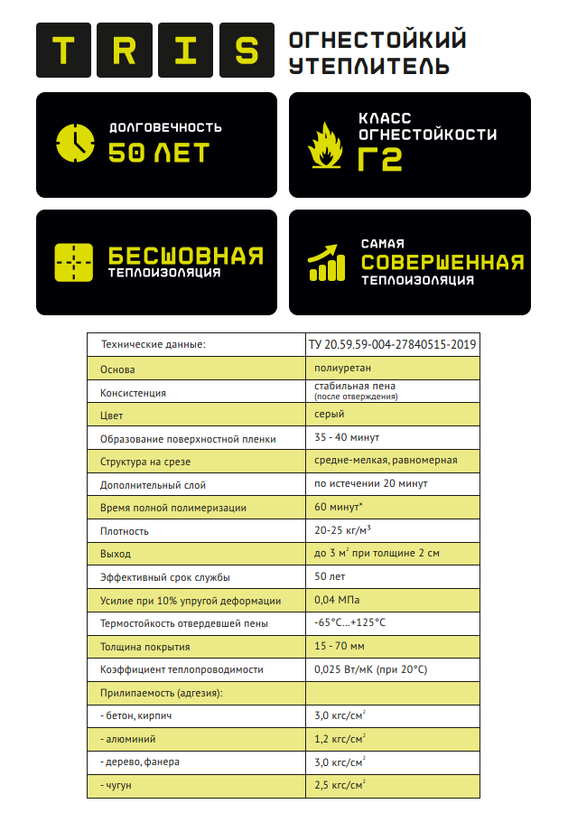 Напыляемый огнестойкий утеплитель TRIS TEPLIS-FIRE - фото 2 - id-p197141182