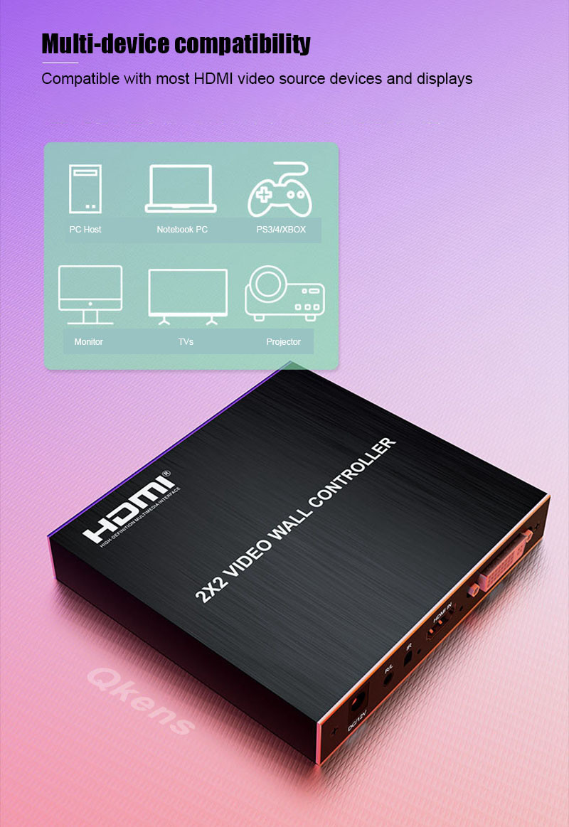 Контроллер видеостены HDMI FullHD на 4 экрана 2x2 556331 - фото 10 - id-p197618670