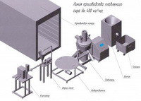Линия производства плавленных сыров на базе СИ-120