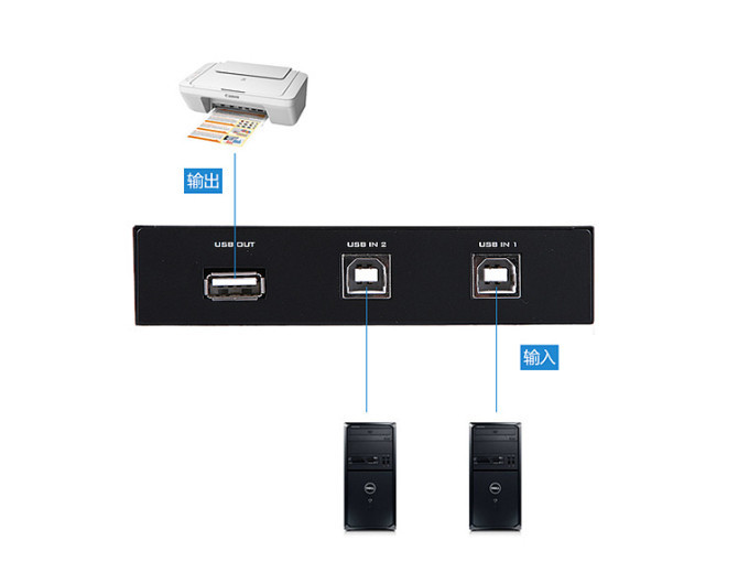 Адаптер - переключатель - свитч USB-B - USB2.0 для подключения принтера или сканера к двум ноутбукам или - фото 4 - id-p197761586