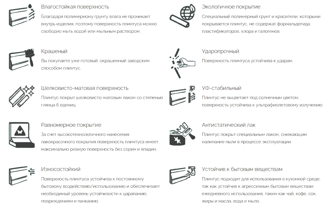 Плинтус напольный МДФ высокий белый 120*16*2050мм Deartio U102-120 - фото 3 - id-p197776297