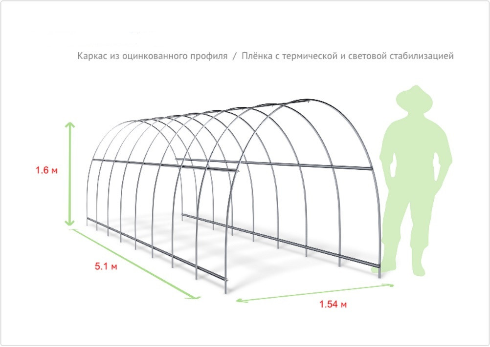Купить Тепличную Пленку В Минске