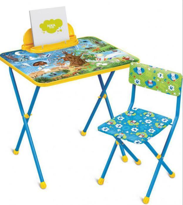 Детский стул-стол комплект мебели Nila КП2/7 "Хочу все знать" набор - фото 1 - id-p197525333