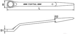 Ключ ударно-силовой накидной 36мм TOPTUL AAAS3636, фото 2