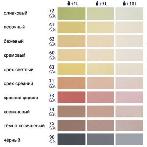 Краситель Sniezka Colorex 100мл - фото 3 - id-p197813537