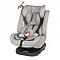 Автокресло Martin Noir ProFit 0-36 ISOFIX, фото 4