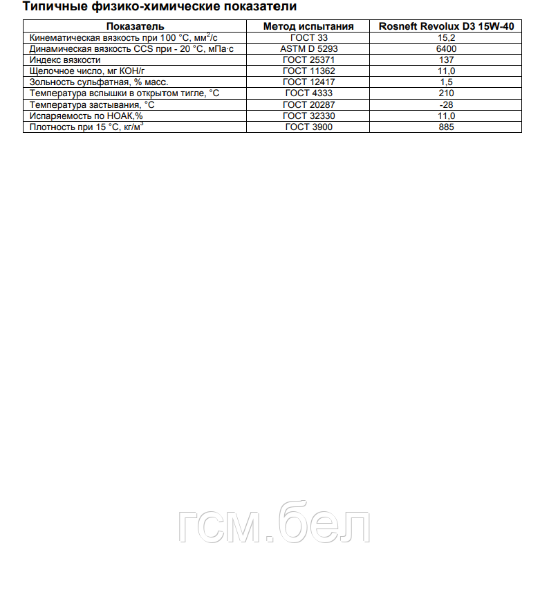 Моторное масло Rosneft Revolux D3 15W-40 CI-4/SL (Роснефть Революкс Д3 15W-40), канистра 20л - фото 3 - id-p117290311