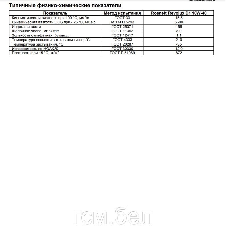 Моторное масло Rosneft Revolux D1 10W40 CF-4/SJ (Роснефть Революкс Д1 10W40), бочка 180 кг - фото 3 - id-p3519330