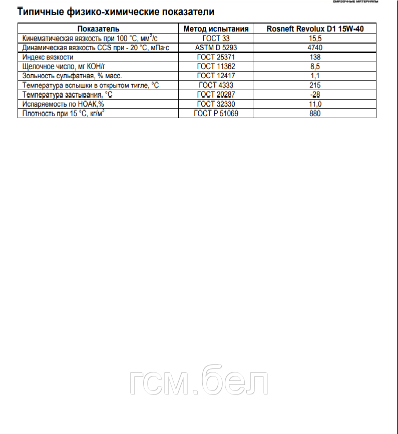 Моторное масло Rosneft Revolux D1 15W40 CF-4/SJ (Роснефть Революкс Д1 15W40), канистра 20 л - фото 3 - id-p8769973