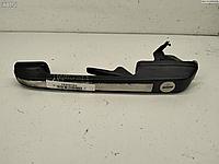 Ручка двери наружная передняя правая Volkswagen Jetta (1986-1992)