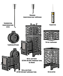 Печь для бани ASTON «Шторм Турбопар» Long (чугун), фото 7
