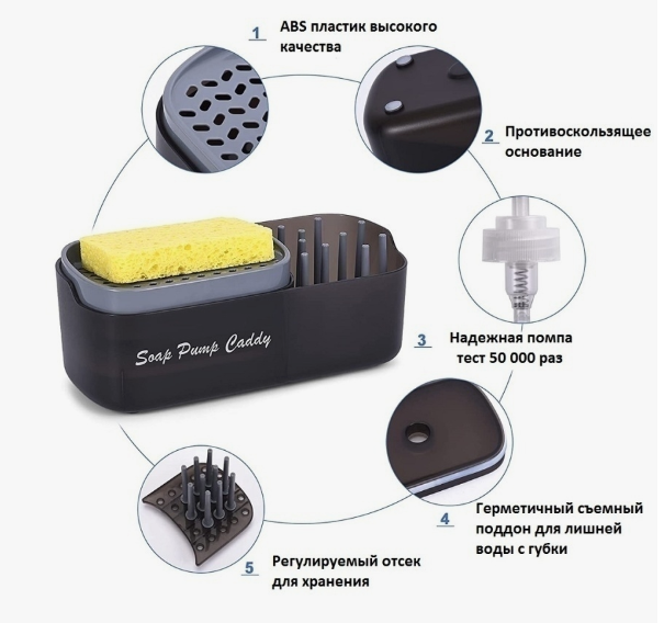 Диспенсер-органайзер для раковины с дозатором для моющего средства с губкой+ подарок - фото 2 - id-p198096229