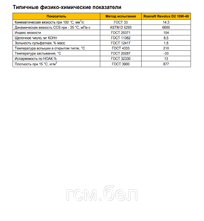 Моторное масло Rosneft Revolux D2 10W-40 CG-4/SJ (Роснефть Революкс Д2 10W40), канистра 5 л - фото 3 - id-p8769931