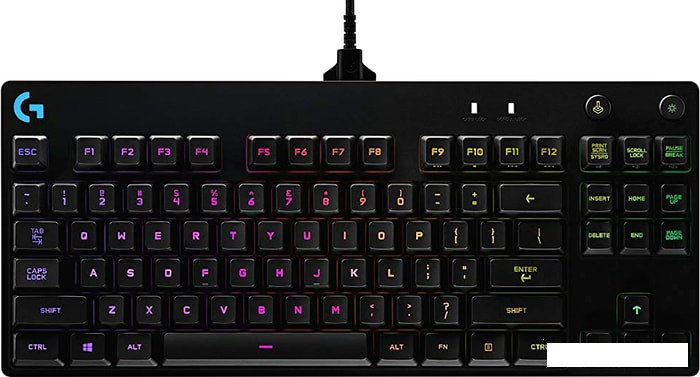 Клавиатура Logitech G Pro GX Clicky, фото 2