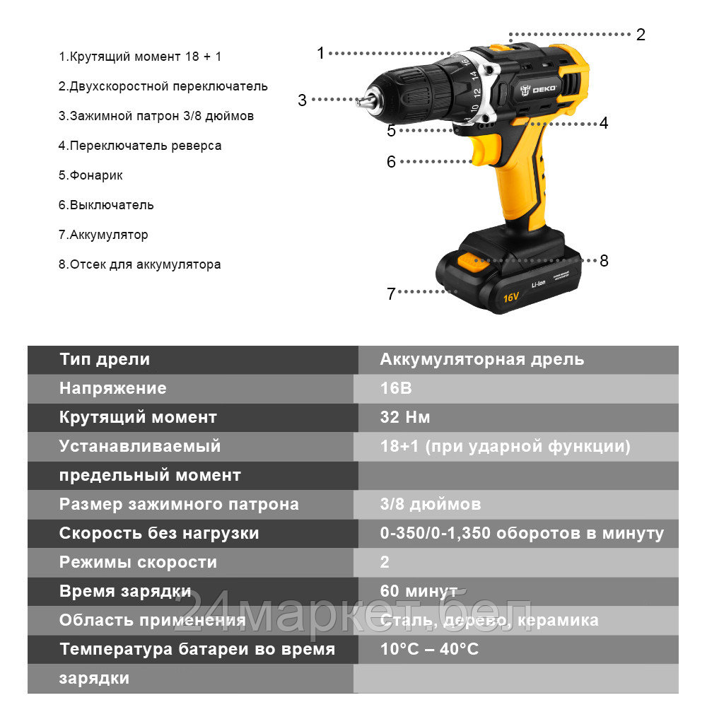 DEKO Дрель-шуруповерт аккумуляторная DEKO DKCD16FU-Li 063-4098 - фото 5 - id-p198354795