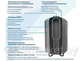 Бак мембранный для отопления Wester Impero WRV20-P