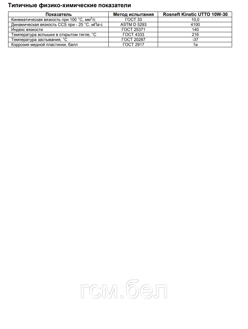 Трансмиссионное масло Rosneft Kinetik UTTO 10W30 (Роснефть Кинетик Утто 10W30), бочка 180 кг - фото 3 - id-p5334003