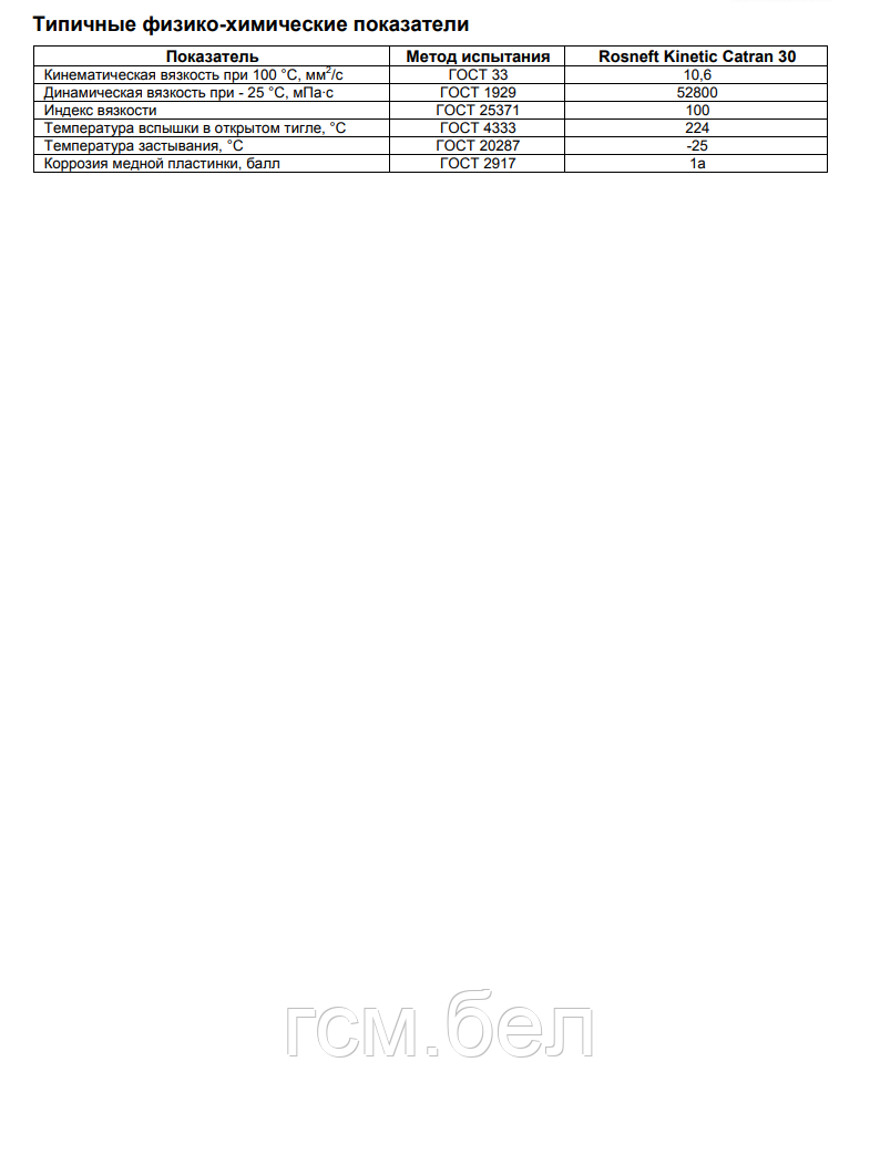 Трансмиссионное масло Rosneft Kinetic Catran 30, канистра 20 л - фото 3 - id-p5330108