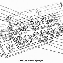 Щиток приборов ГАЗ-71 стр. 2