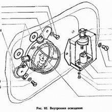 Внутреннее освещение ГАЗ-71