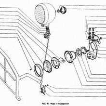 Фары и подфарники ГАЗ-71