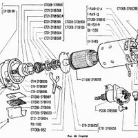 Стартер ГАЗ-71 стр. 1