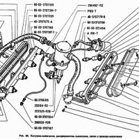 Катушка зажигания, распределитель зажигания, свечи и провода зажигания ГАЗ-71