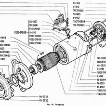 Генератор ГАЗ-71 стр. 2