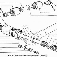 Подвеска направляющего колеса (ленивца) ГАЗ-71 стр. 2