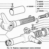 Подвеска направляющего колеса (ленивца) ГАЗ-71 стр. 1