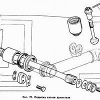 Подвеска катков движителя ГАЗ-71 стр. 1