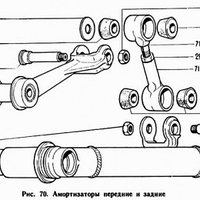 Амортизаторы передние и задние ГАЗ-71 стр. 2