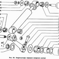 Амортизаторы передние (опорного катка) ГАЗ-71