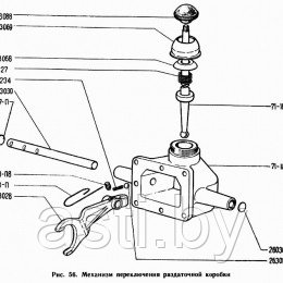 Механизм переключения раздаточной коробки ГАЗ-71