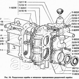 Раздаточная коробка и механизм переключения раздаточной коробки ГАЗ-71