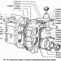 Раздаточная коробка и механизм переключения раздаточной коробки ГАЗ-71