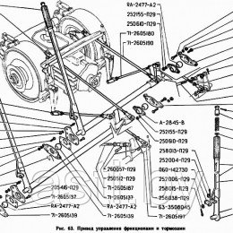 Привод управления фрикционами и тормозами ГАЗ-71 - фото 1 - id-p198466691