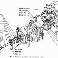 Соединительные муфты, полуоси и бортовая передача ГАЗ-71